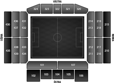 Схема стадиона "Росунда"